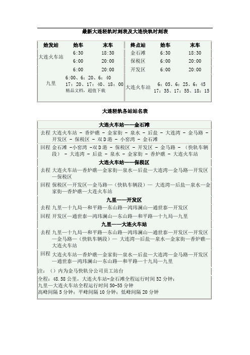 大连轻轨时间表 - 百度文库