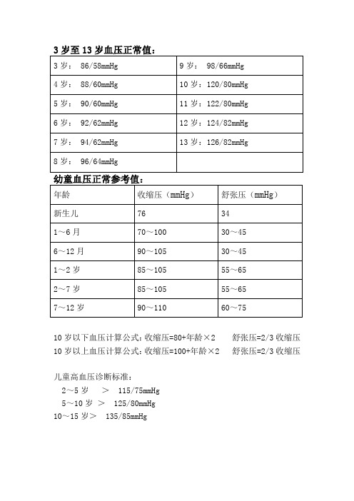 3歲至13歲血壓正常值: 3歲: 86/58mmhg|9歲: 98/66mmhg| 4歲: 88/60