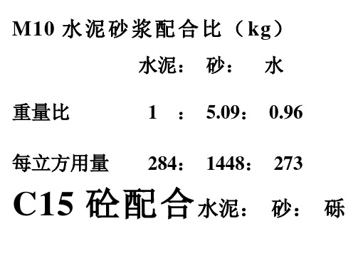 m10水泥砂浆配合比(kg) 水泥:砂:水 重量比1:5.09:0.