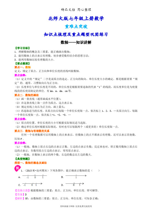 重难点突破 知识点梳理及重点题型巩固练习 数轴——知识讲解 【学习