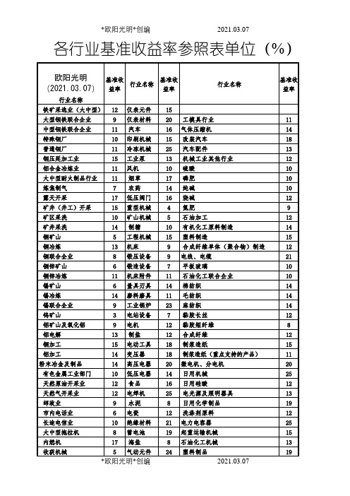 2021年各行业基准收益率参照表