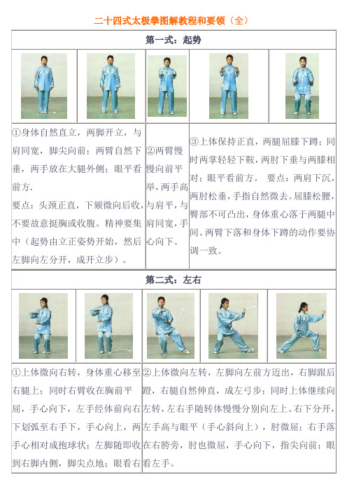 二十四式太极拳图解教程和要领(全) 第一式:起势| ①身体自然直立