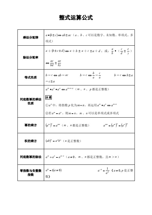 整式运算公式 乘法分配律|(,,可以是数字,未知数,单项式,多项式)