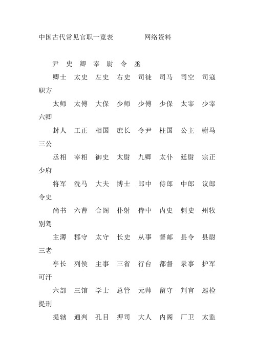 古代武将官职一览表 - 百度文库