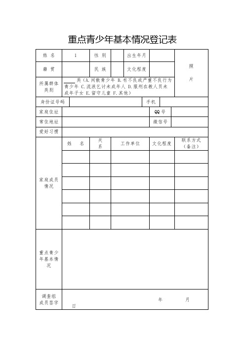 重點青少年基本情況登記表 姓名 1 性別 出生年月 籍貫 民族 文化程度