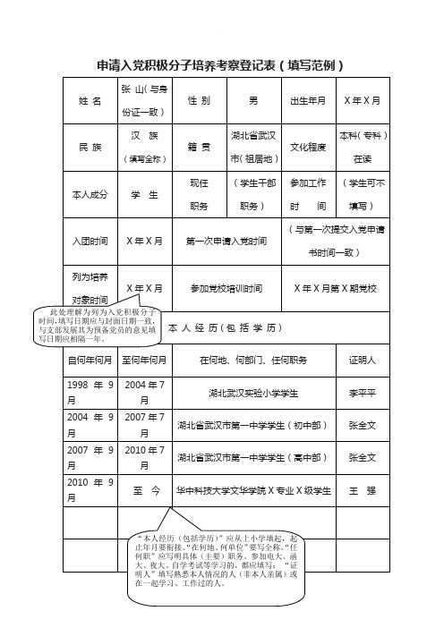 民族|漢族|(填寫全稱)|籍貫|湖北省武漢市(祖居地)|文化程度|本科