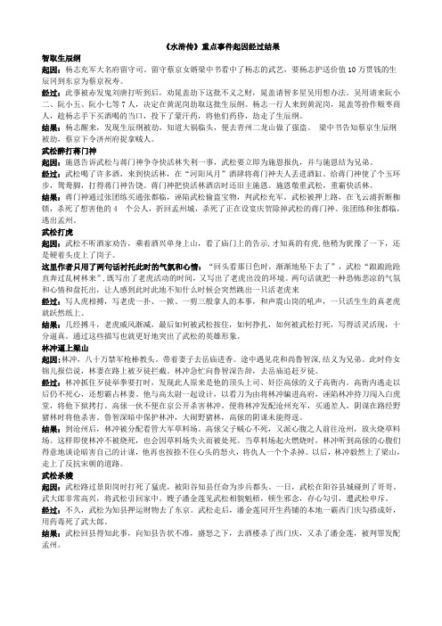 留守蔡京女婿梁中书看中了杨志的武艺,要杨志护送价