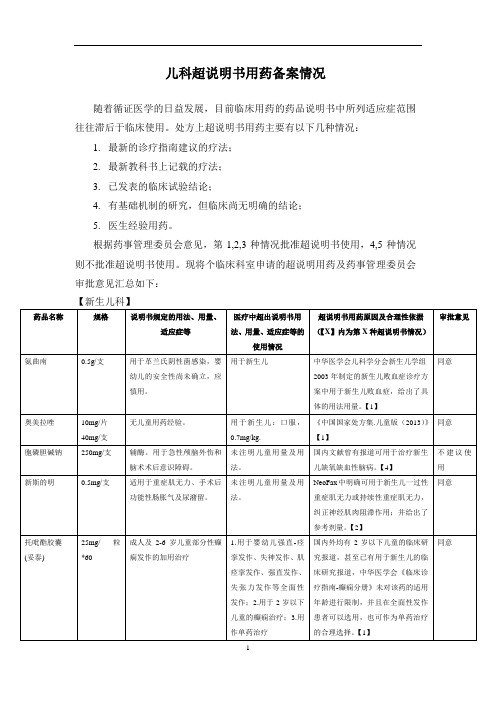 双嘧达莫片说明书 - 百度文库