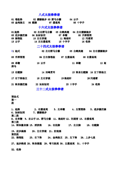 八式太极拳拳谱01卷肱势 02搂膝拗步03野马分鬃 04云手05金鸡独立06蹬