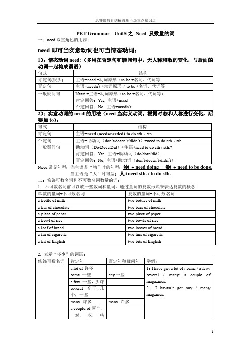 pet grammar unit5之need及数量的词 一:need双重角色的用法: need