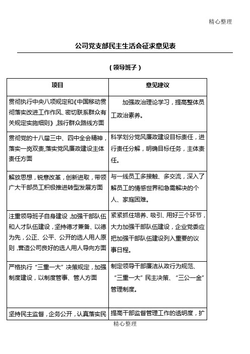 公司黨支部民主生活會徵求意見表 (領導班子) 項目|意見建議| 貫徹