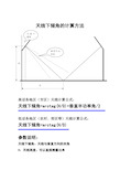 h d 高话务地区(市区)天线计算公式: 天线下倾角=arctag(h/d) 垂直半