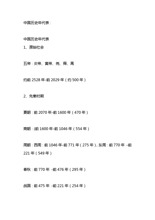 中国历史年代表: 中国历史年代表 1,原始社会 五帝:炎帝,黄帝,尧,舜