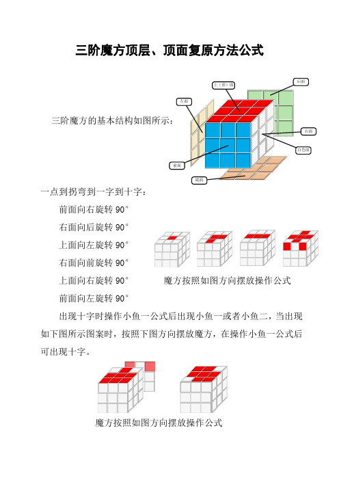 三阶魔方顶层,顶面复原方法公式 三阶魔方的基本结构如图所示: 一点到