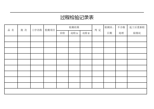 过程检验记录表 品名|批次|工序名称|检测项目|检测结果|判定|检测员