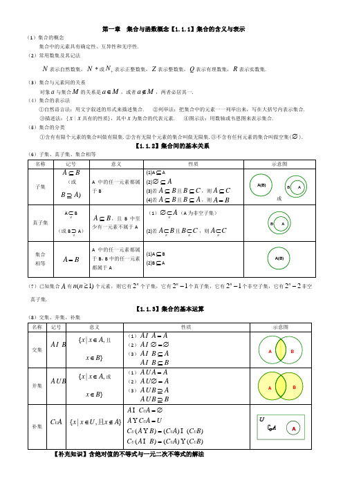 集合知识点 - 百度文库