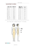国际通用胸罩尺码对照表 胸部尺寸测量示意图(请一定要裸量哦,文胸是