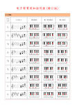 电子琴常用和弦列表(修订版) 大三和弦