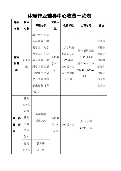 心理咨询收费标准表 - 百度文库