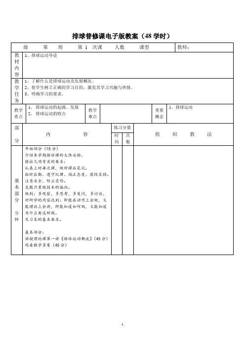 周第 1 次课 人数 课型|教师 教材内容|1,排球运动导论 教学任务|1