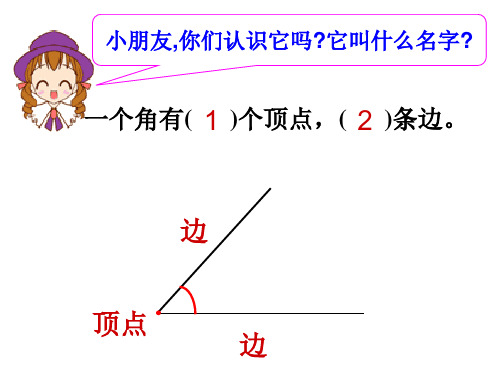 ╳√√╳ 我来比一比 第一组 > 第二组 = 认识直角,锐角, 钝角 请