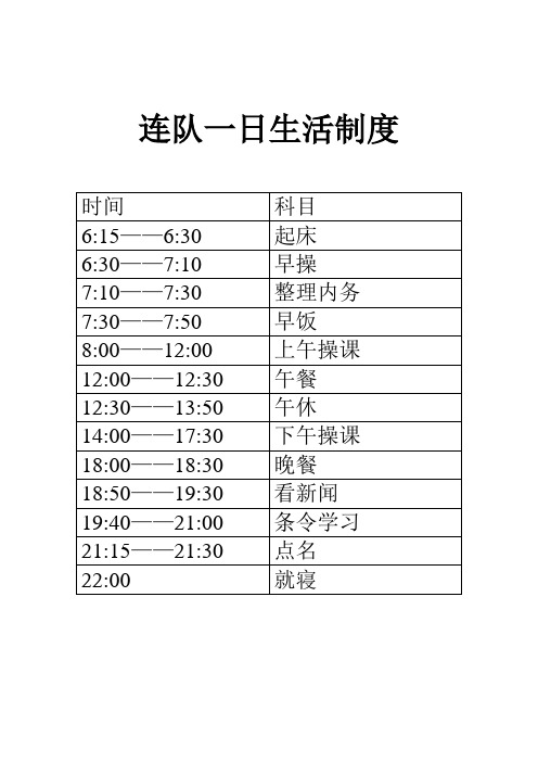 连队一日生活制度 时间|科目 6:15—6:30|起床 6:30—7:10|早操