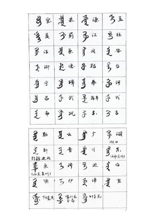 满文中文对照表 - 百度文库