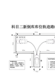 科目二新倒库库位轨迹路线图 1597cm c 回车区 683cm 683cm 683cm a