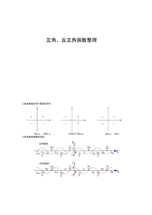 sina,csca 三角函数的图像和性质: *|y=ta nx|1|!