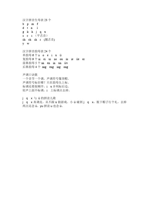 s(平舌音) zh ch sh r (翹舌音) y w 漢字拼音韻母表24個 單韻母6個a