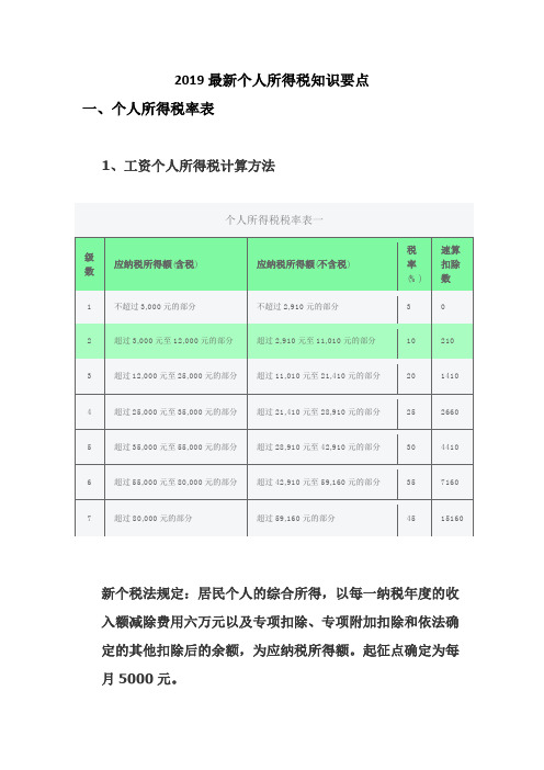 級數|應納稅所得額(含稅)|應納稅所得額(不含稅)|稅率(%)|速算扣除數