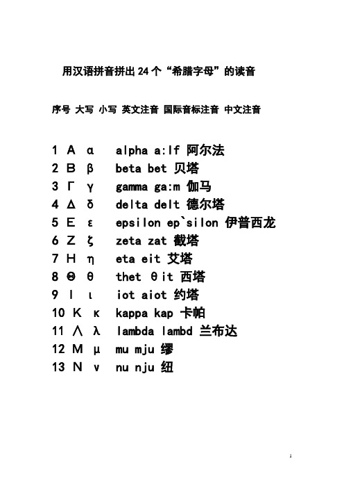 αalpha a:lf阿尔法2Ββbeta bet贝塔3Γγgamma ga:m伽马4Δδdelta