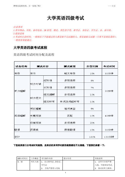 考英语4级需要什么条件_考英语四级的条件是什么