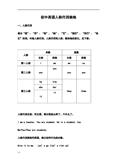 人称代词有人称,数和格的变化,见下表: 人称|单数|复数| 主格|宾格