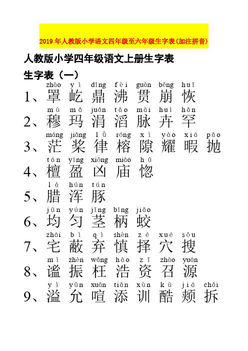 人教版小學四年級語文上冊生字表 生字表(一) 1,2,3,4,5,6,7,8,9,10