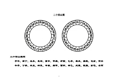 二十四山图 二十四山排列 子午,癸丁,丑未,艮坤,寅申,甲庚,卯酉,乙辛