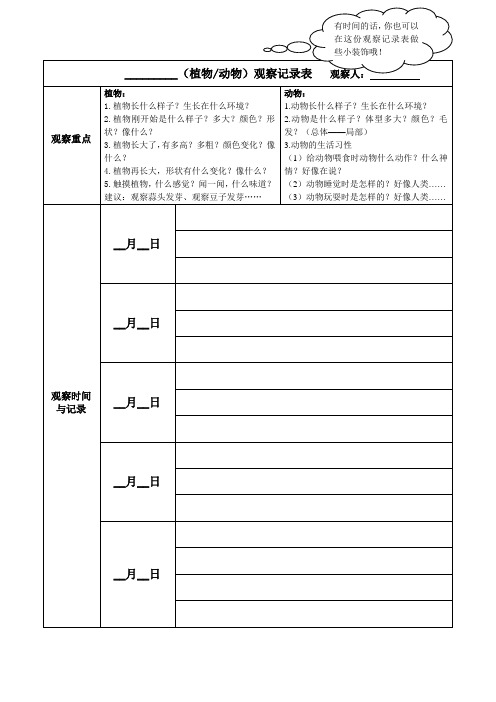(植物/動物)觀察記錄表 觀察人: | 觀察重點|植物:|1.