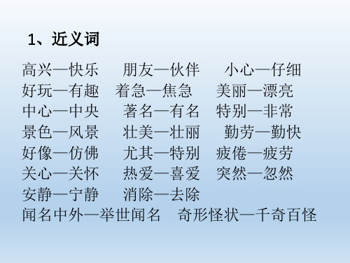 1,近義詞 高興—快樂 朋友—夥伴 小心—仔細 好玩—有趣 著急—焦急