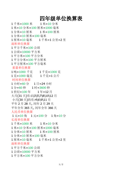 四年級單位換算表 1千米=1000米 1米=10分米 1米=10分米=100釐米=1000