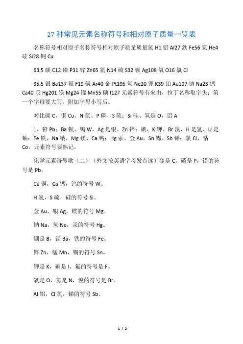 名稱符號相對原子名稱符號相對原子質量質量氫h1鋁al27鉄fe56氦he4硅