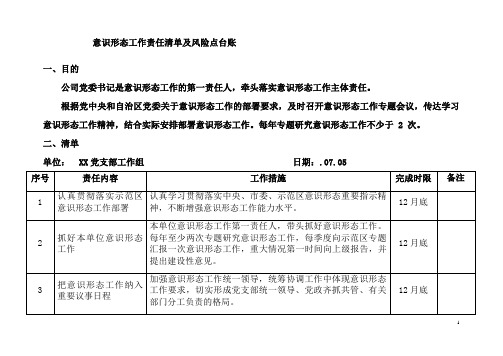 牵头落实意识形态工作主体责任