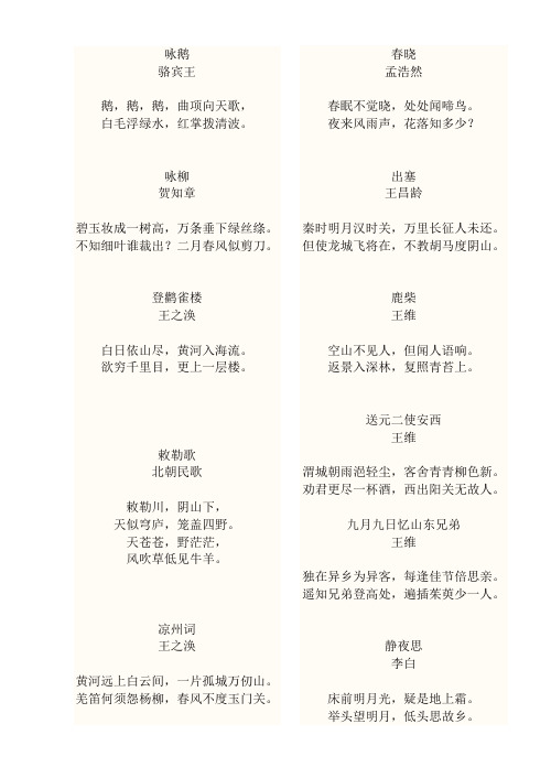 咏鹅 骆宾王 鹅,鹅,鹅,曲项向天歌 白毛浮绿水,红掌拨清波.