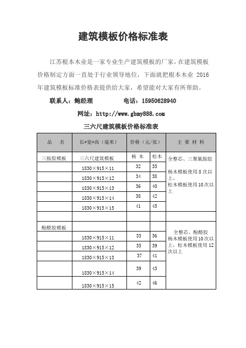 下面就把根本木业2016年建筑模板标准价格表提供给大家,希望能对大家