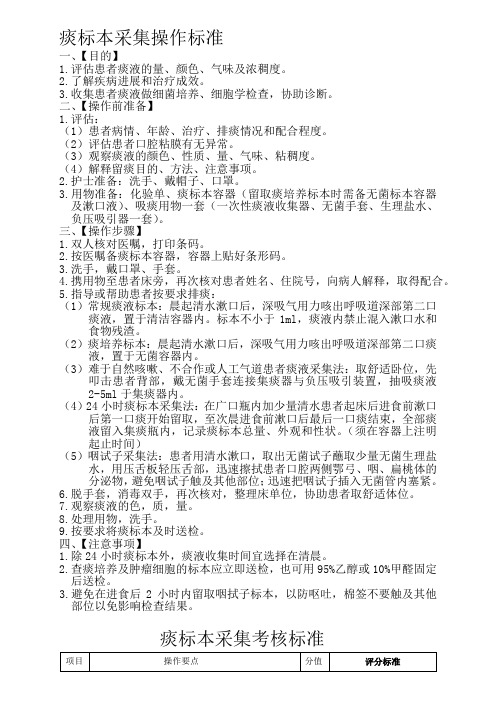 痰标本采集操作标准 一,【目的】 1.