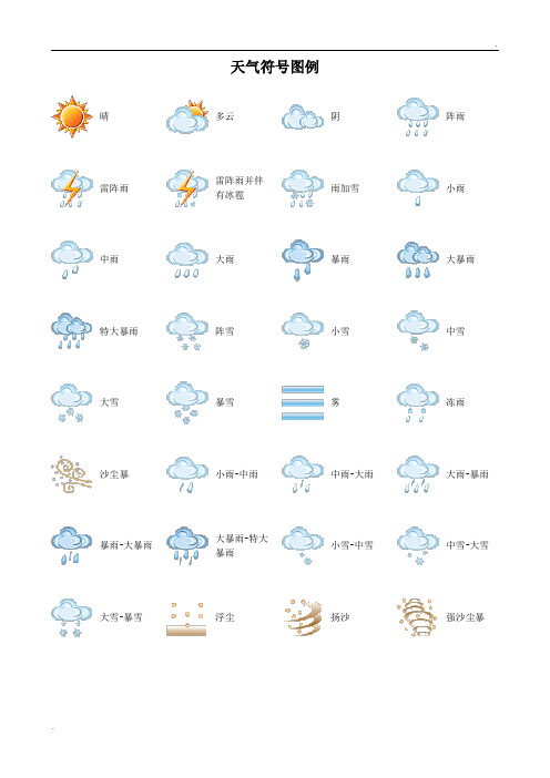 天氣符號圖例 晴| |多雲| |陰| |陣雨| |||雷陣雨| |雷陣雨並伴有冰雹