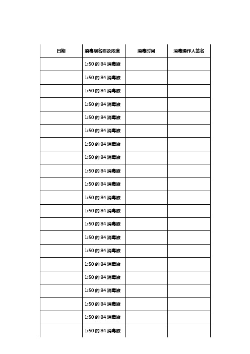 日期|消毒剂名称及浓度|消毒时间|消毒操作人签名| 1:50的84消毒液|1