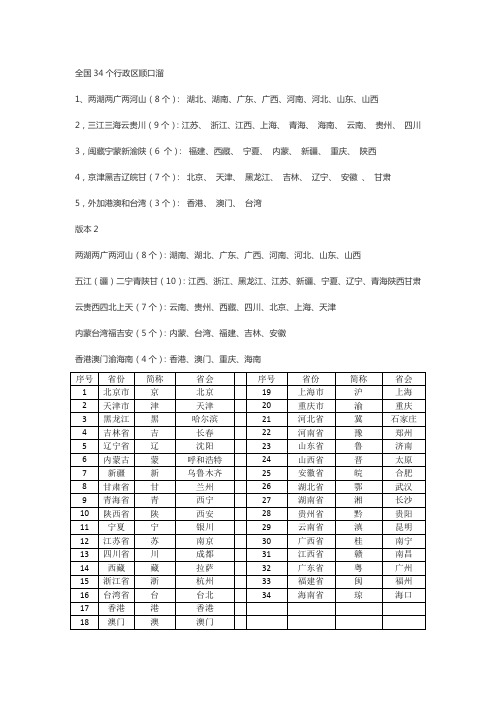 全國34個行政區順口溜1,兩湖兩廣兩河山(8個):湖北,湖南,廣東,廣西