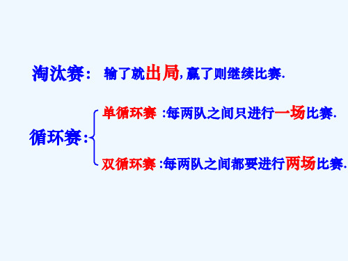 淘汰賽: 輸了就出局,贏了則繼續比賽.