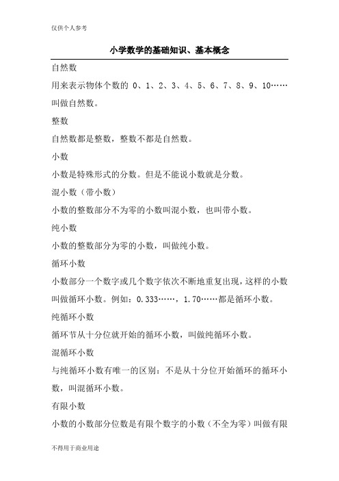 整数 自然数都是整数,整数不都是自然数.