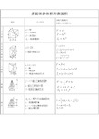 棱台的表面积公式 